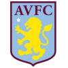 Aston Villa FC U18 Logo