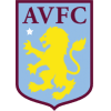 Aston Villa Ladies FC Logo