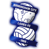Birmingham City W.F.C. Logo